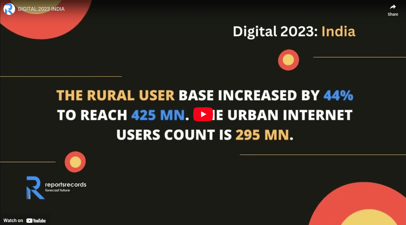 Digital 2023: India