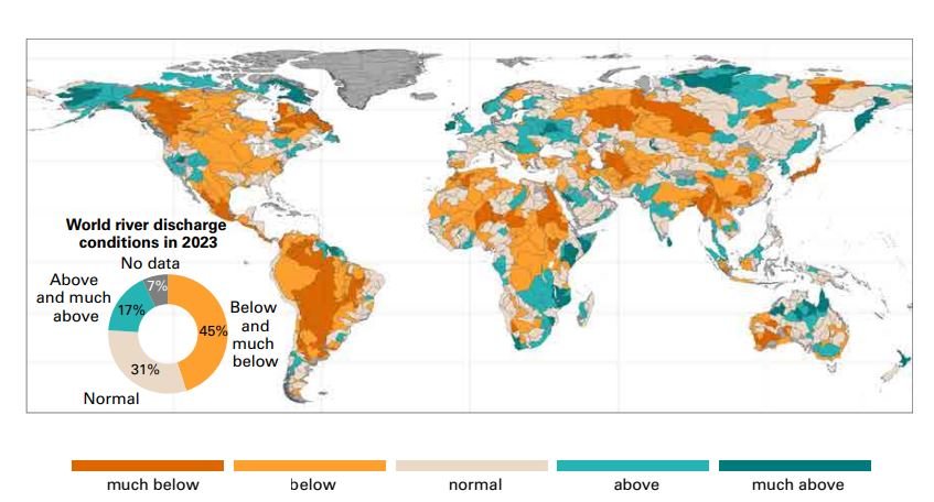 River discharge water: WMO Report